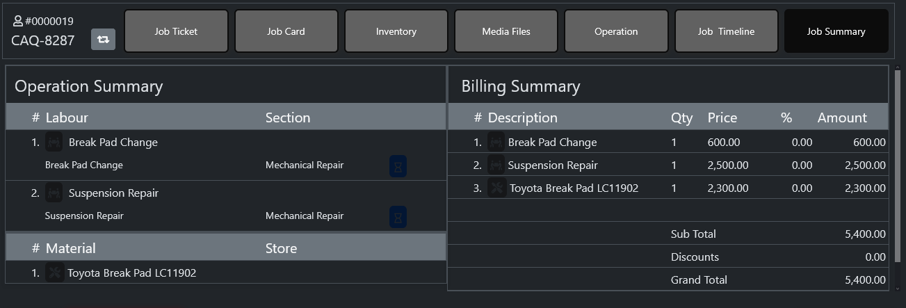 ERP Modules